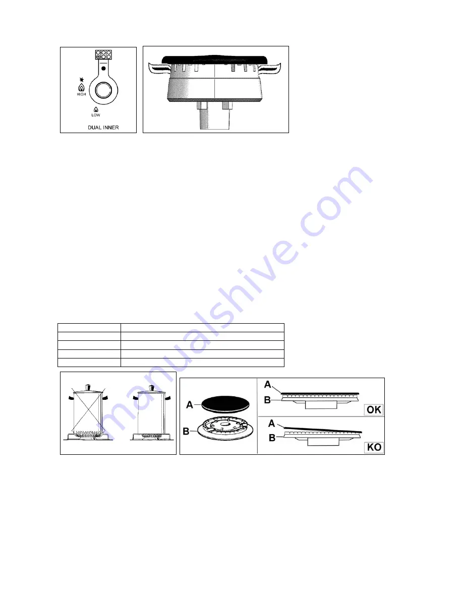 Bertazzoni M3W0GTU4X2A Скачать руководство пользователя страница 14