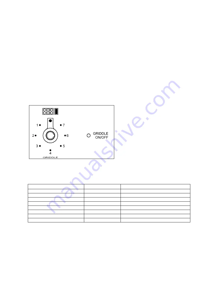 Bertazzoni MTYKQZU4X2A Installation, Service And User Instructions Manual Download Page 18