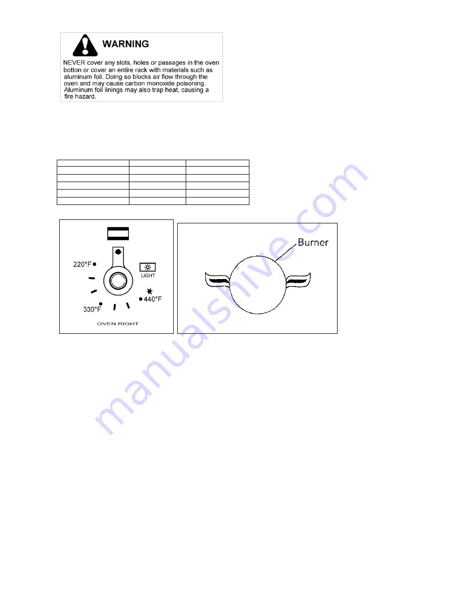 Bertazzoni MTYKQZU4X2A Скачать руководство пользователя страница 22