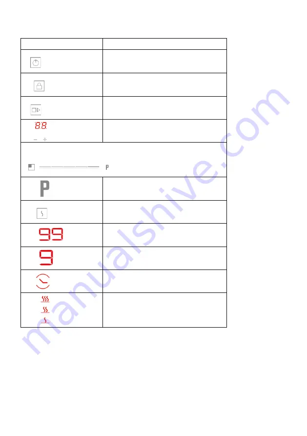 Bertazzoni P604I2M26NV Installation And Use Instruction Download Page 6