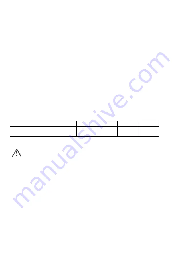 Bertazzoni P604I2M26NV Installation And Use Instruction Download Page 54