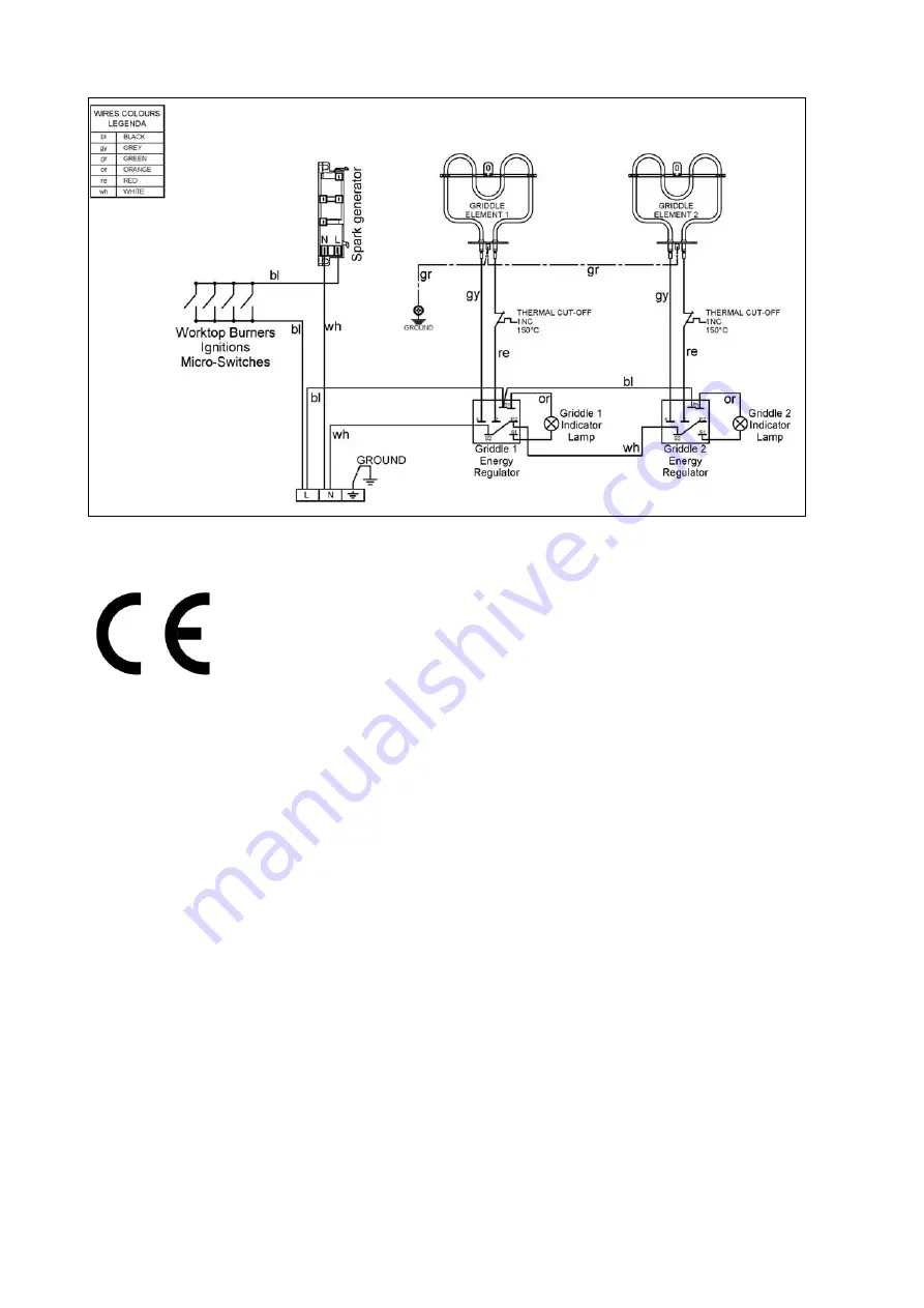 Bertazzoni PM3630GX Скачать руководство пользователя страница 22