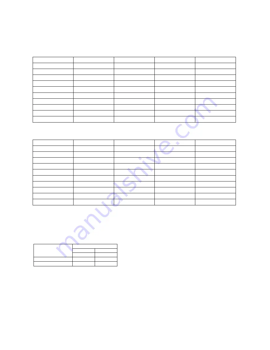 Bertazzoni TU64C61DX Installation, Maintenance And Use  Instructions Download Page 5