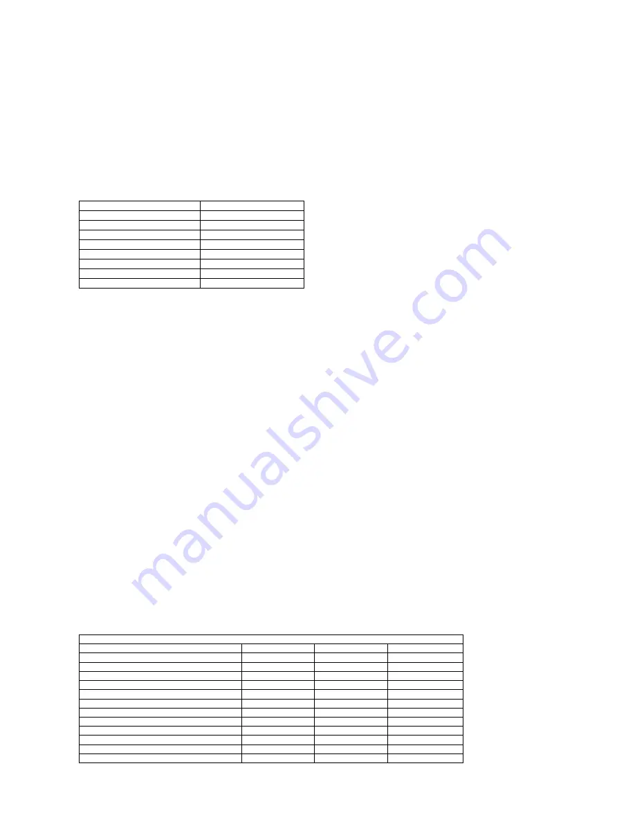 Bertazzoni TU64C61DX Installation, Maintenance And Use  Instructions Download Page 10