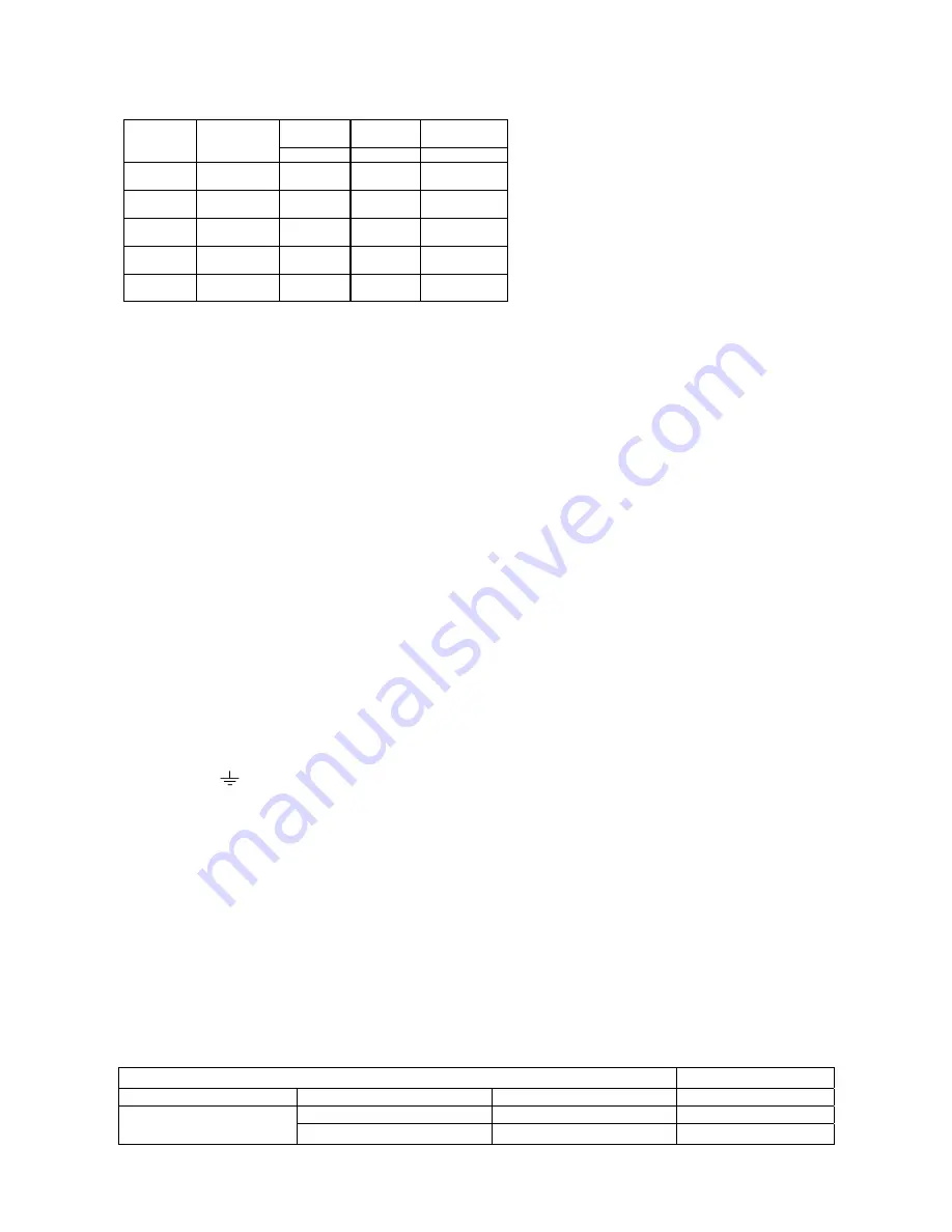 Bertazzoni W906MFE Series Installation, Maintenance And Use  Instructions Download Page 5