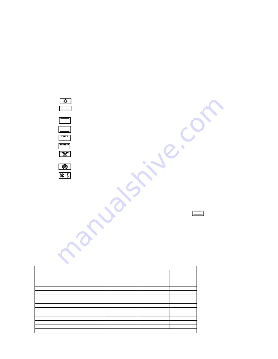 Bertazzoni W906MFE Series Installation, Maintenance And Use  Instructions Download Page 9