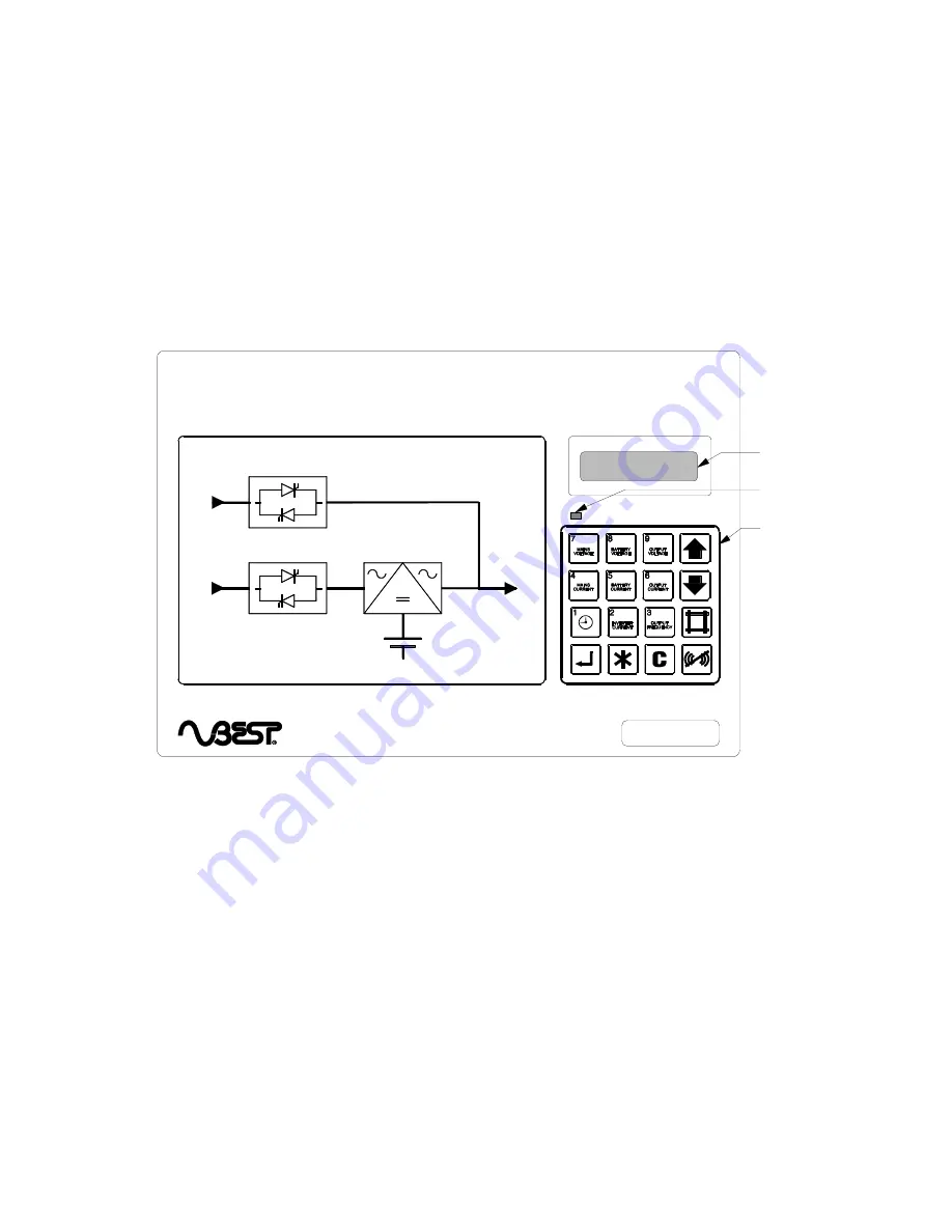 Best Power UNITY/I UT310 User Manual Download Page 8