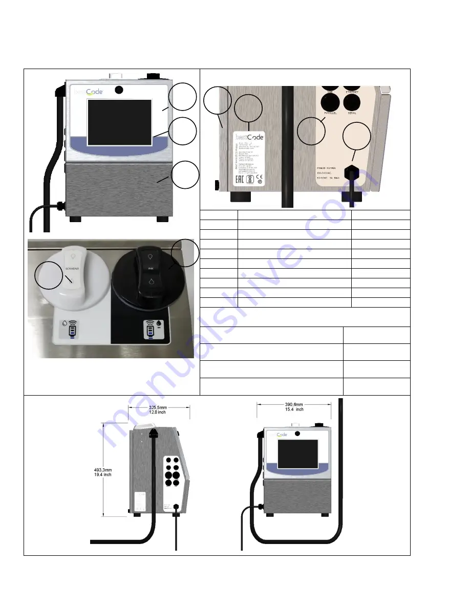 BestCode Next 8 Series Technical Manual Download Page 16