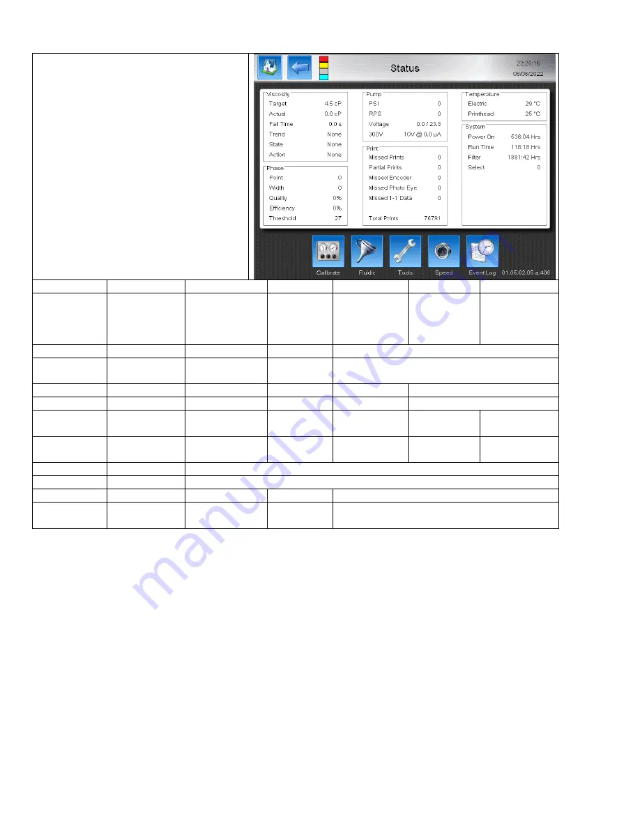 BestCode Next 8 Series Technical Manual Download Page 88