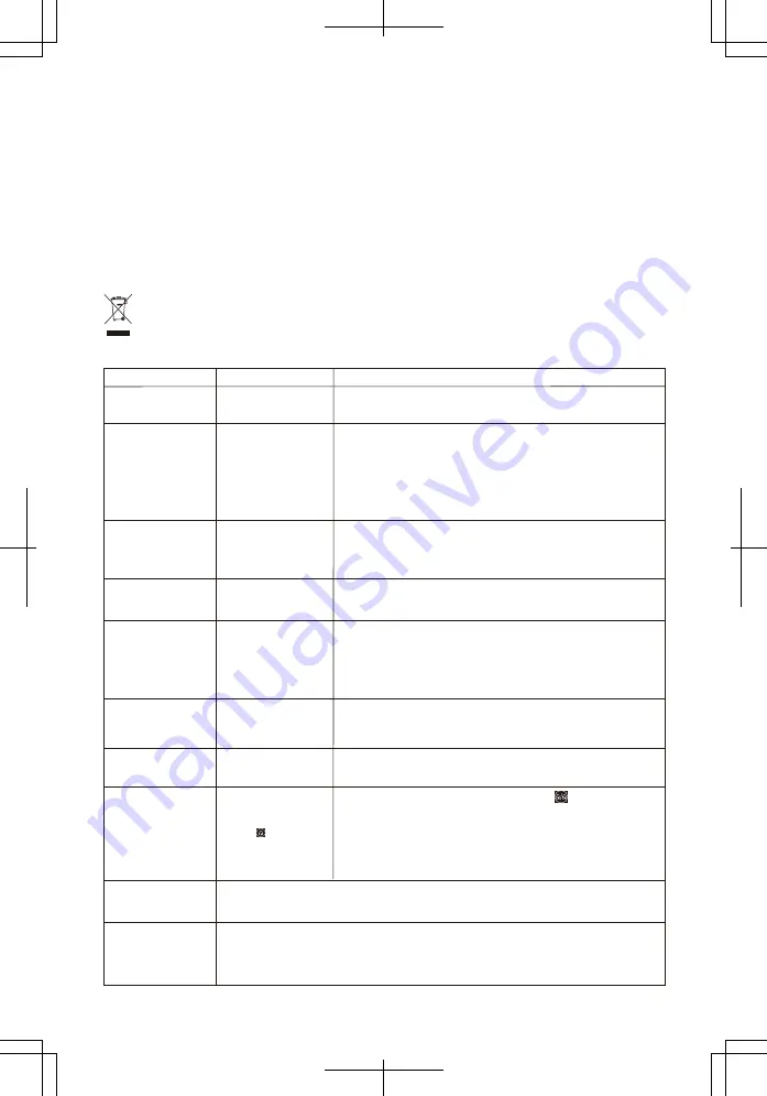 Bestway Lay-Z-Spa 54189 Manual Download Page 44