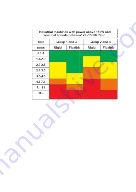 beta sensorik Hansford Sensors HS-620 Operating Manual Download Page 11