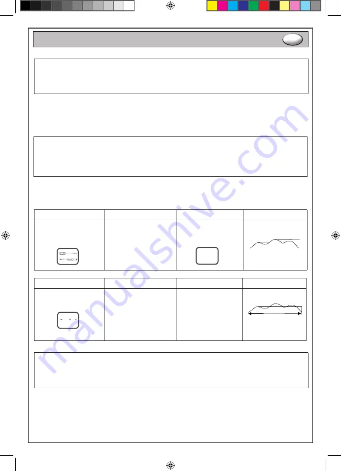 Beta 006820006 Operation Manual And Instructions Download Page 111