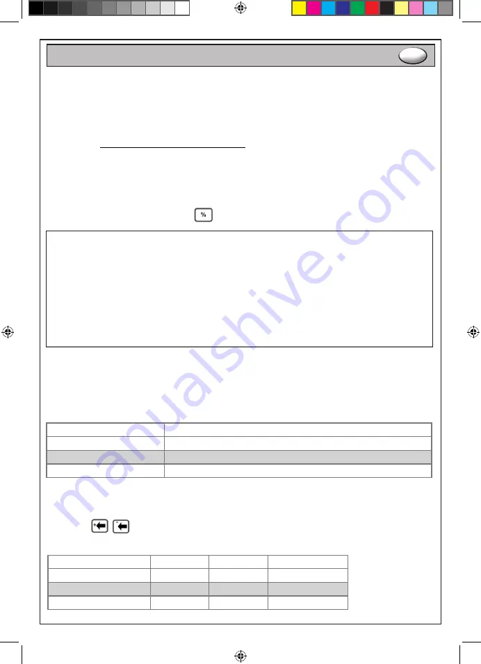 Beta 006820006 Operation Manual And Instructions Download Page 114