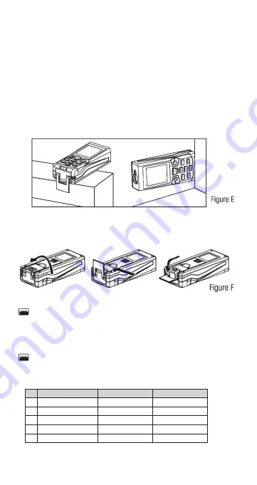 Beta 016930080 User Manual Download Page 72