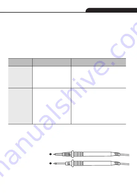 Beta 017600022 Operating Instruction Download Page 47