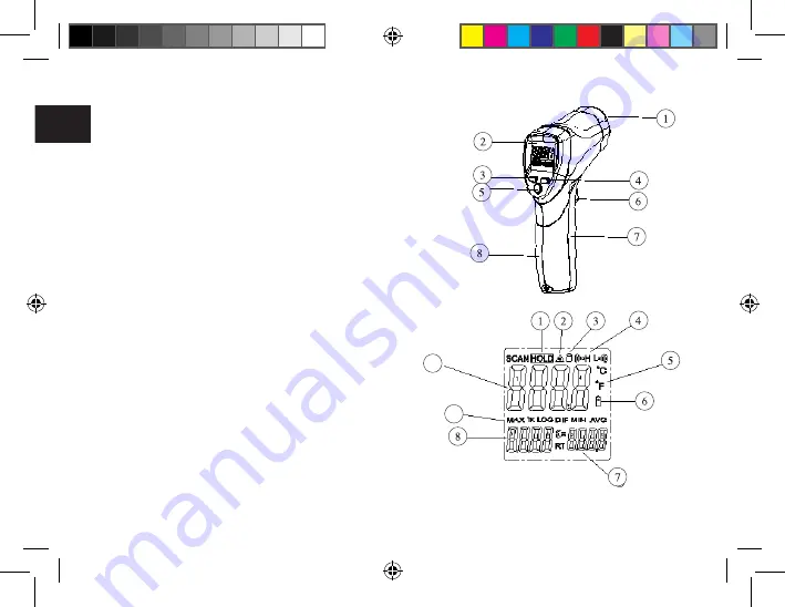 Beta 1760/IR800 Manual Download Page 8