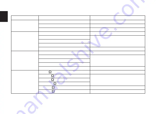 Beta 1760 PA/AC Manual Download Page 18