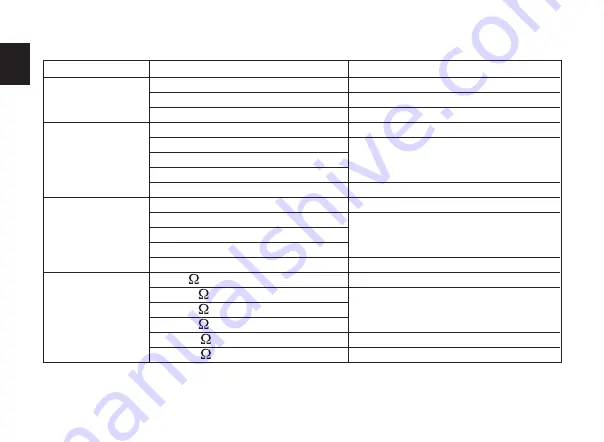 Beta 1760 PA/AC Manual Download Page 42