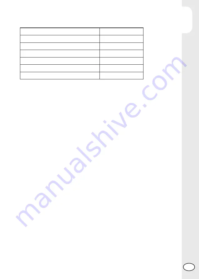 Beta ALP 200 Manual Download Page 81