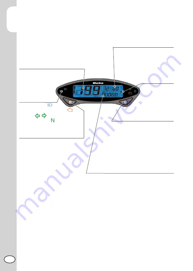 Beta ALP 200 Manual Download Page 362