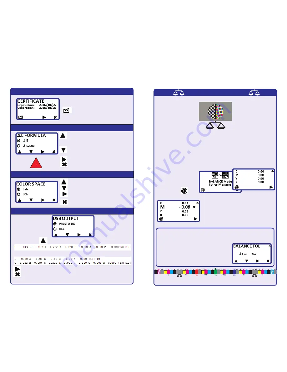 Beta Presto Spectro Скачать руководство пользователя страница 7