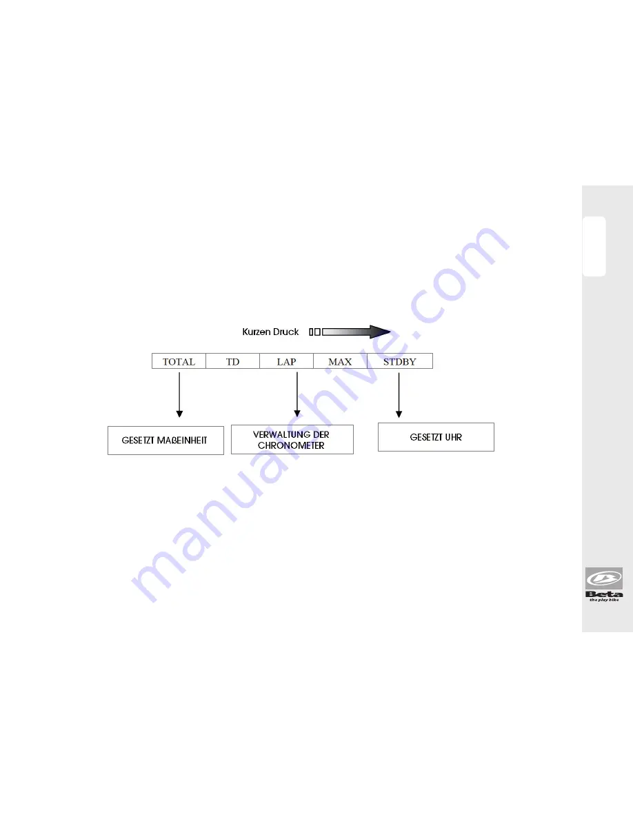 Beta RR 125 cc Owner'S Manual Download Page 193