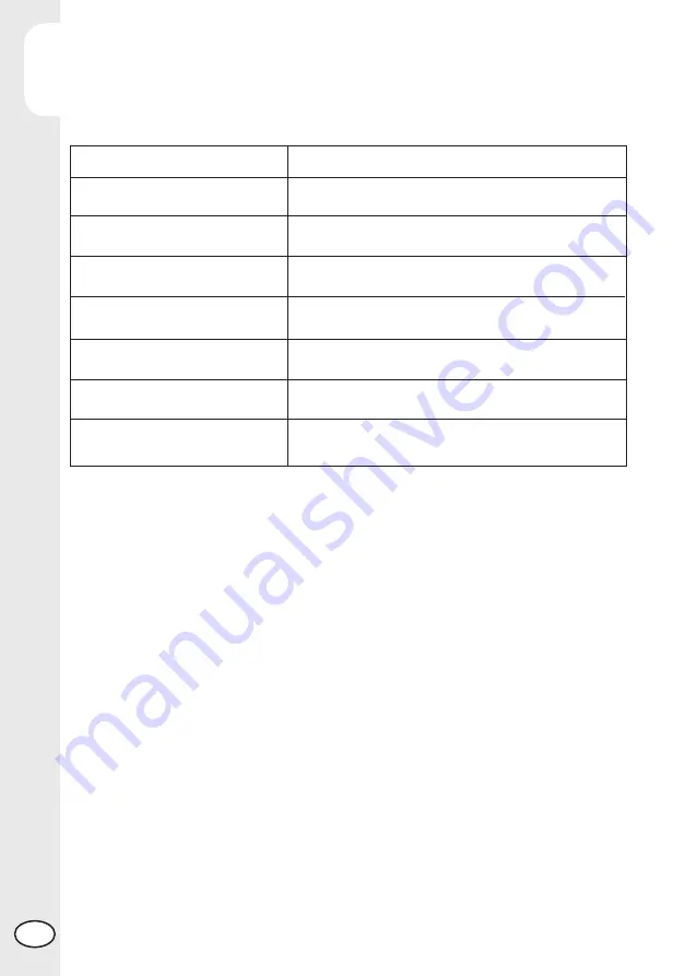 Beta RR 390 Manual Download Page 28