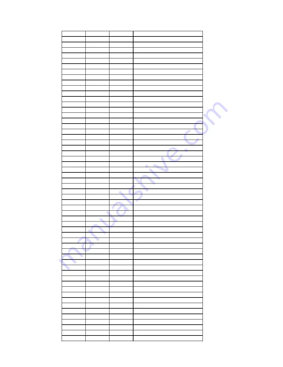 BETCO CCRRSS2288 Operator'S Manual Download Page 33