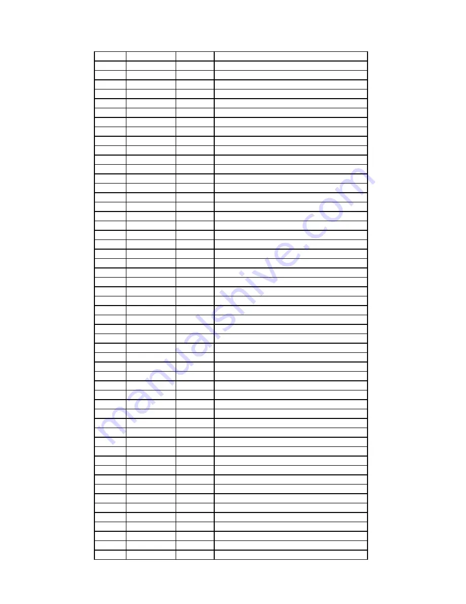 BETCO CCRRSS2288 Operator'S Manual Download Page 67