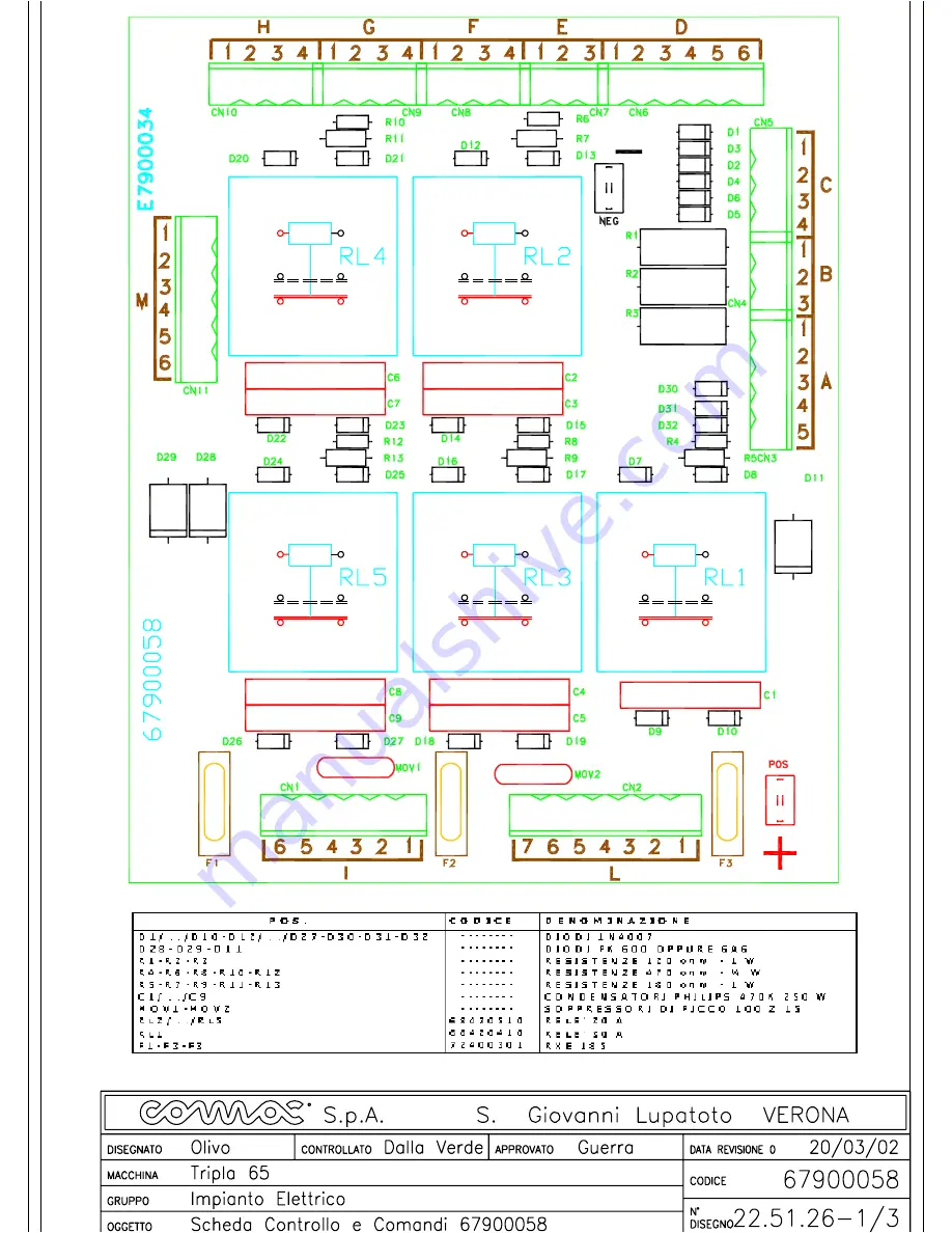 BETCO CCRRSS2288 Operator'S Manual Download Page 89