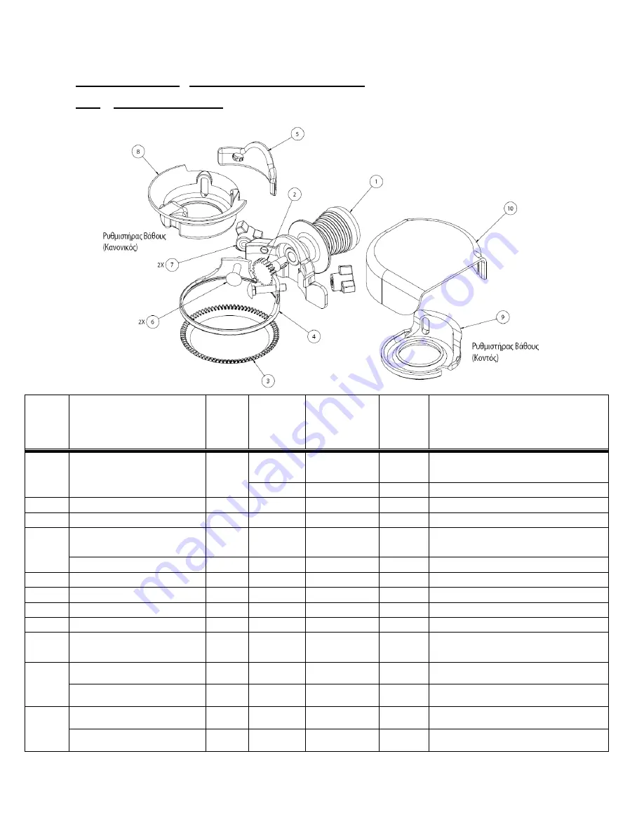 BETTCHER INDUSTRIES 109001 Operator'S Manual Download Page 91