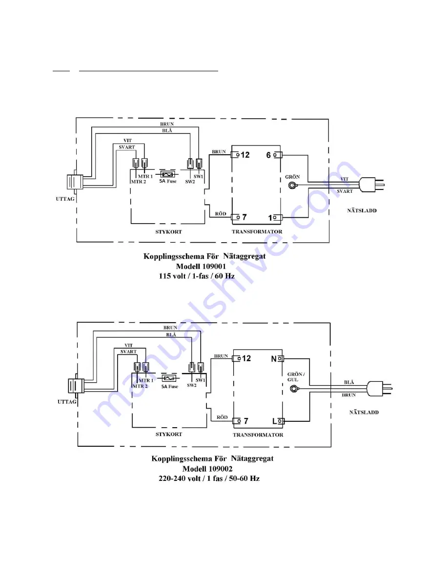 BETTCHER INDUSTRIES 109001 Operator'S Manual Download Page 142