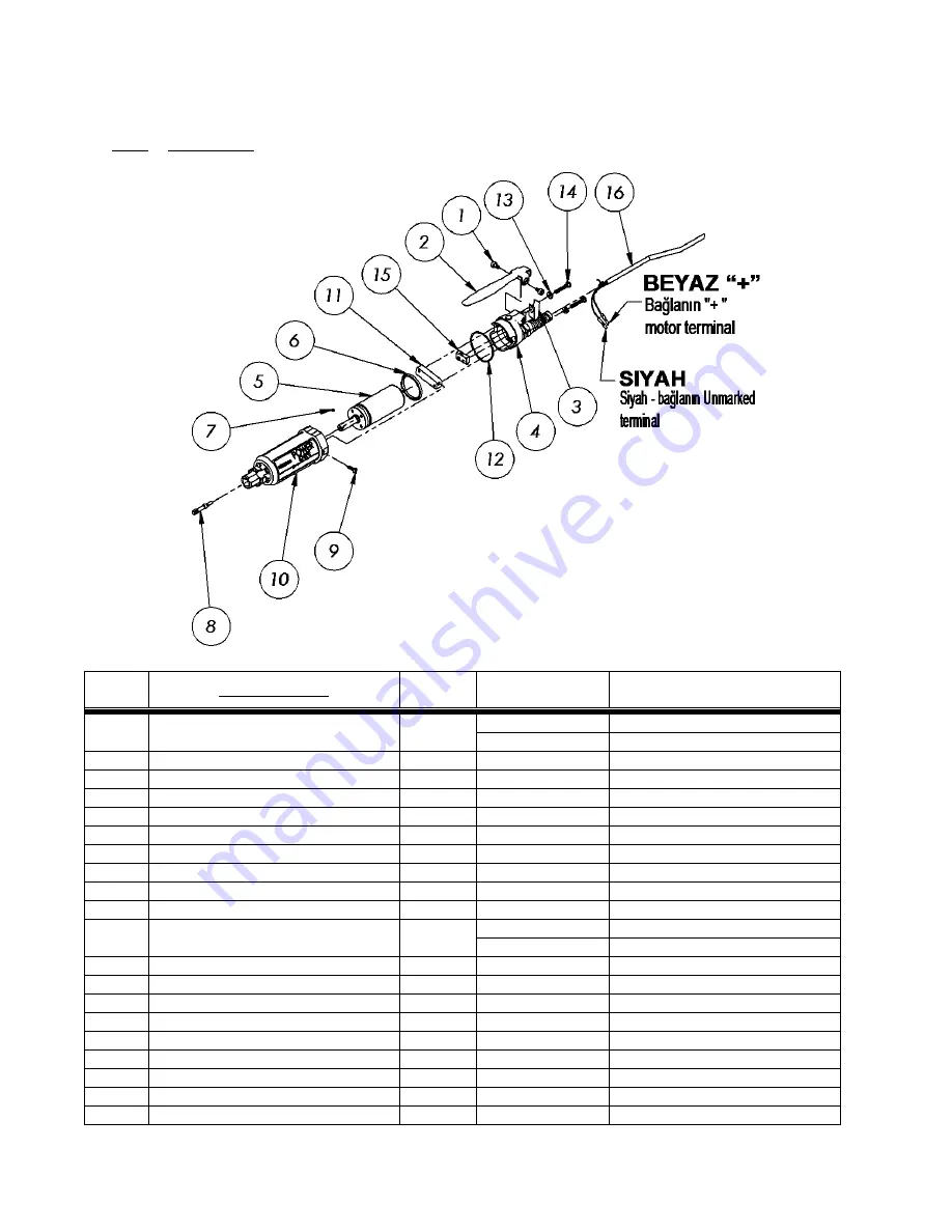 BETTCHER INDUSTRIES 109001 Operator'S Manual Download Page 164