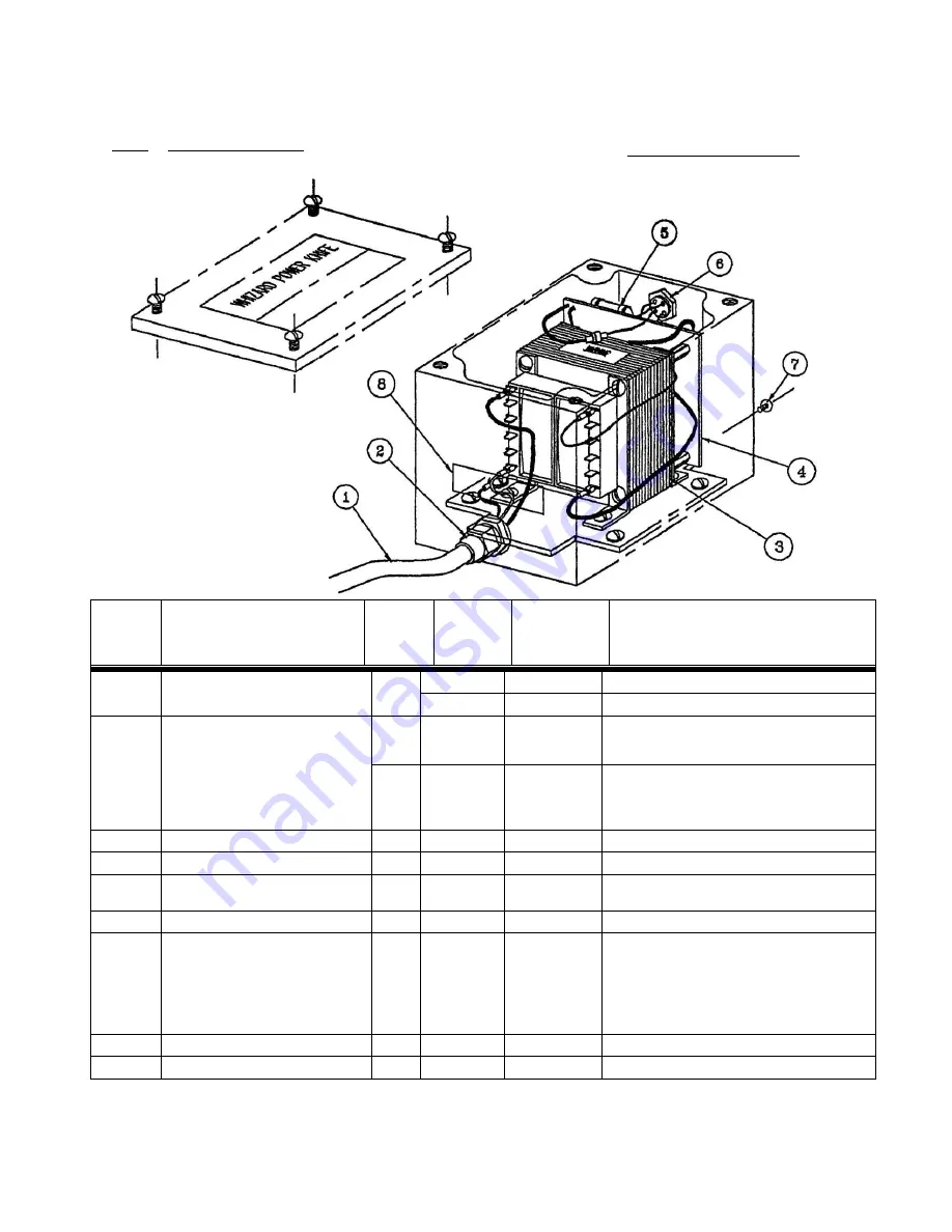 BETTCHER INDUSTRIES 109001 Скачать руководство пользователя страница 165