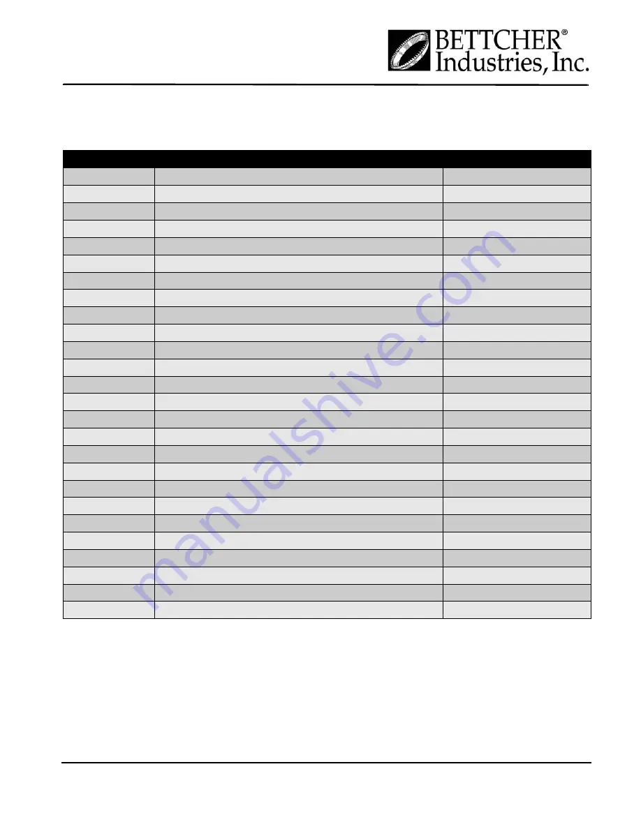 BETTCHER INDUSTRIES Quantum Flex  X350 Operating Instructions/Spare Parts List Download Page 89