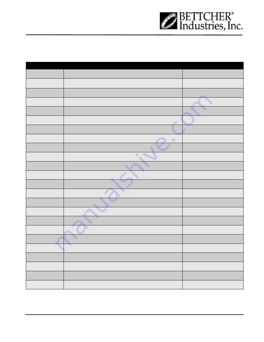 BETTCHER INDUSTRIES Quantum Flex  X350 Operating Instructions/Spare Parts List Download Page 117