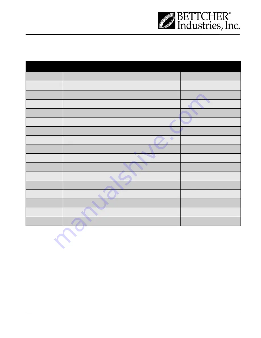 BETTCHER INDUSTRIES Quantum Flex  X350 Operating Instructions/Spare Parts List Download Page 119