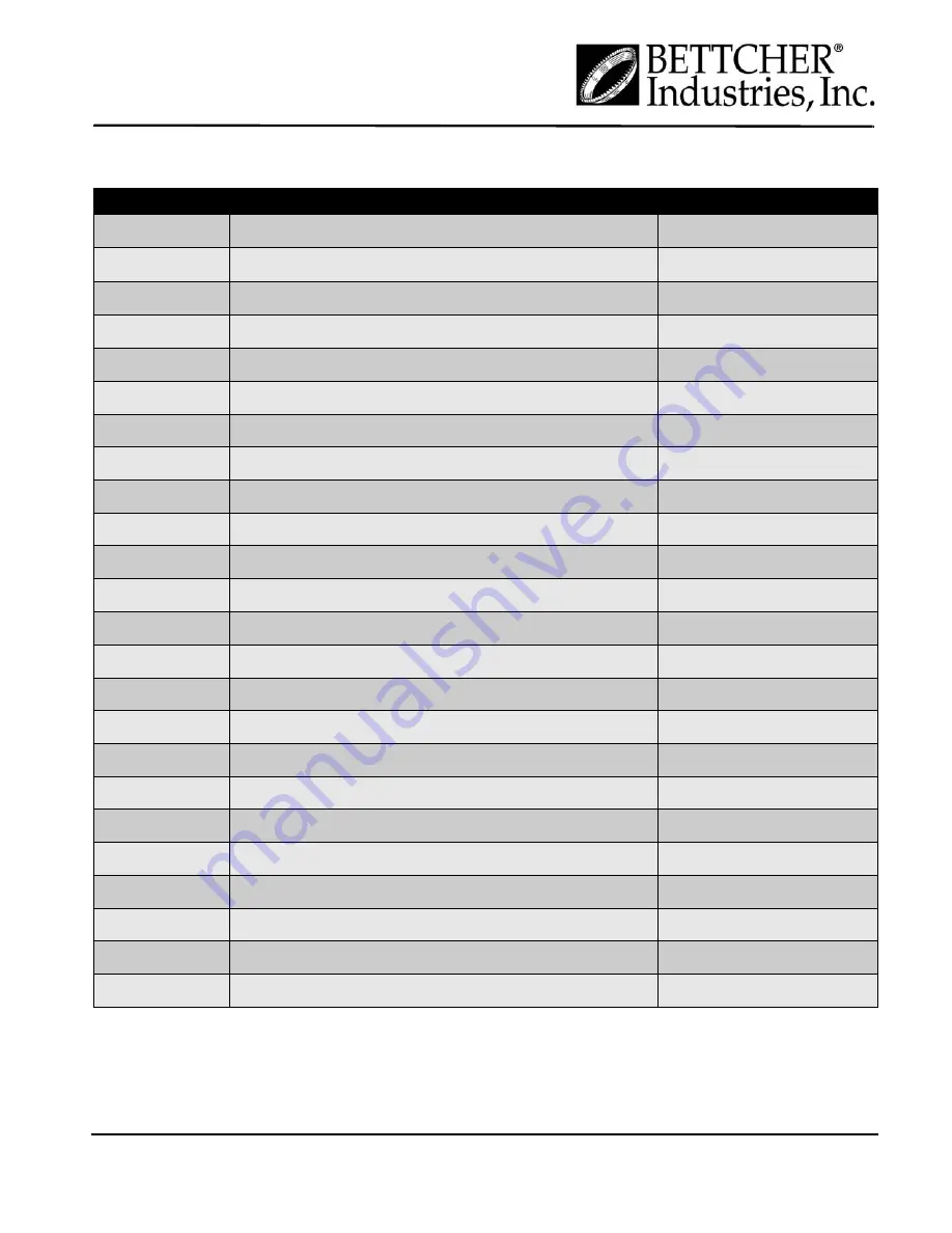 BETTCHER INDUSTRIES Quantum Flex  X350 Operating Instructions/Spare Parts List Download Page 135