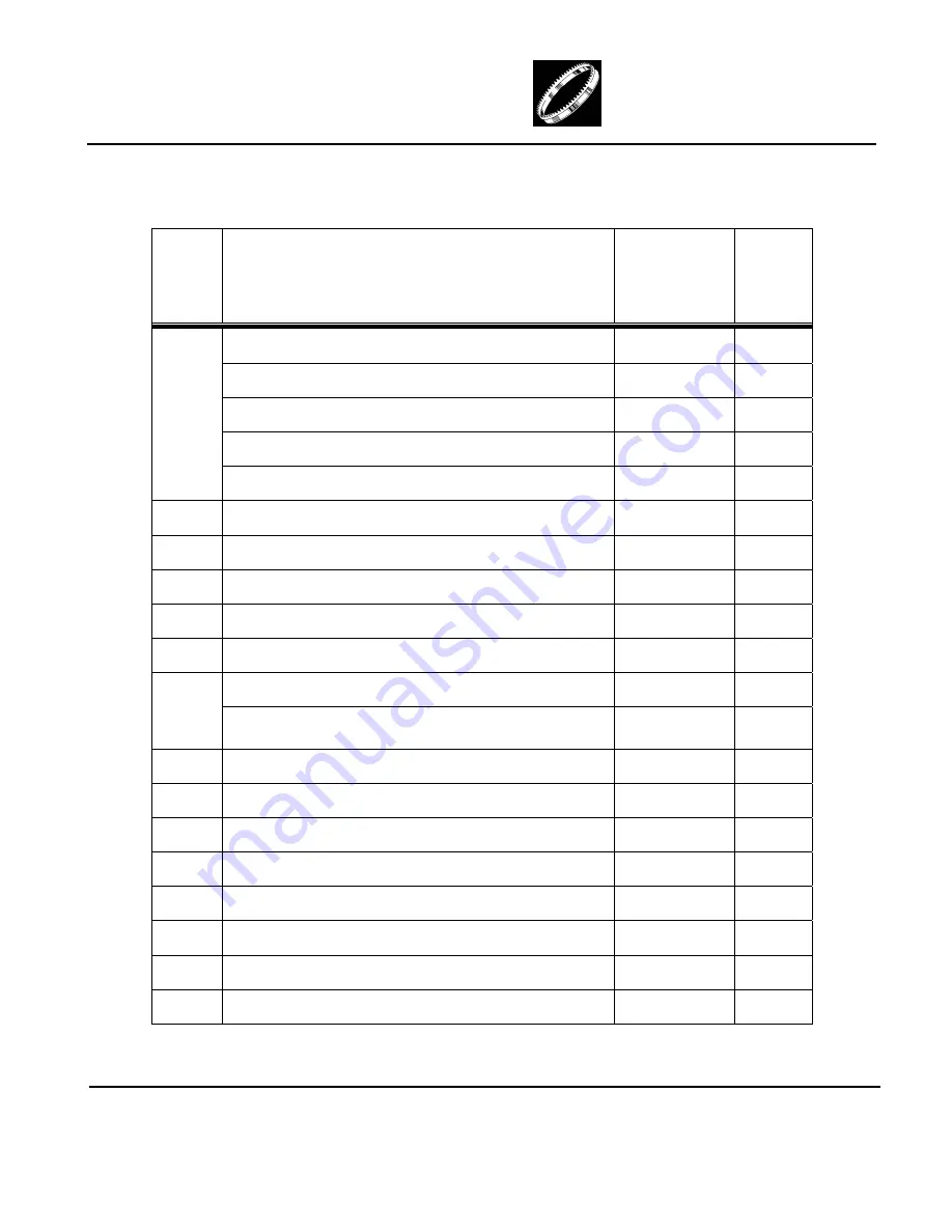 BETTCHER INDUSTRIES Whizard Quantum Air 1000 Operating Instructions & Parts List Manual Download Page 143