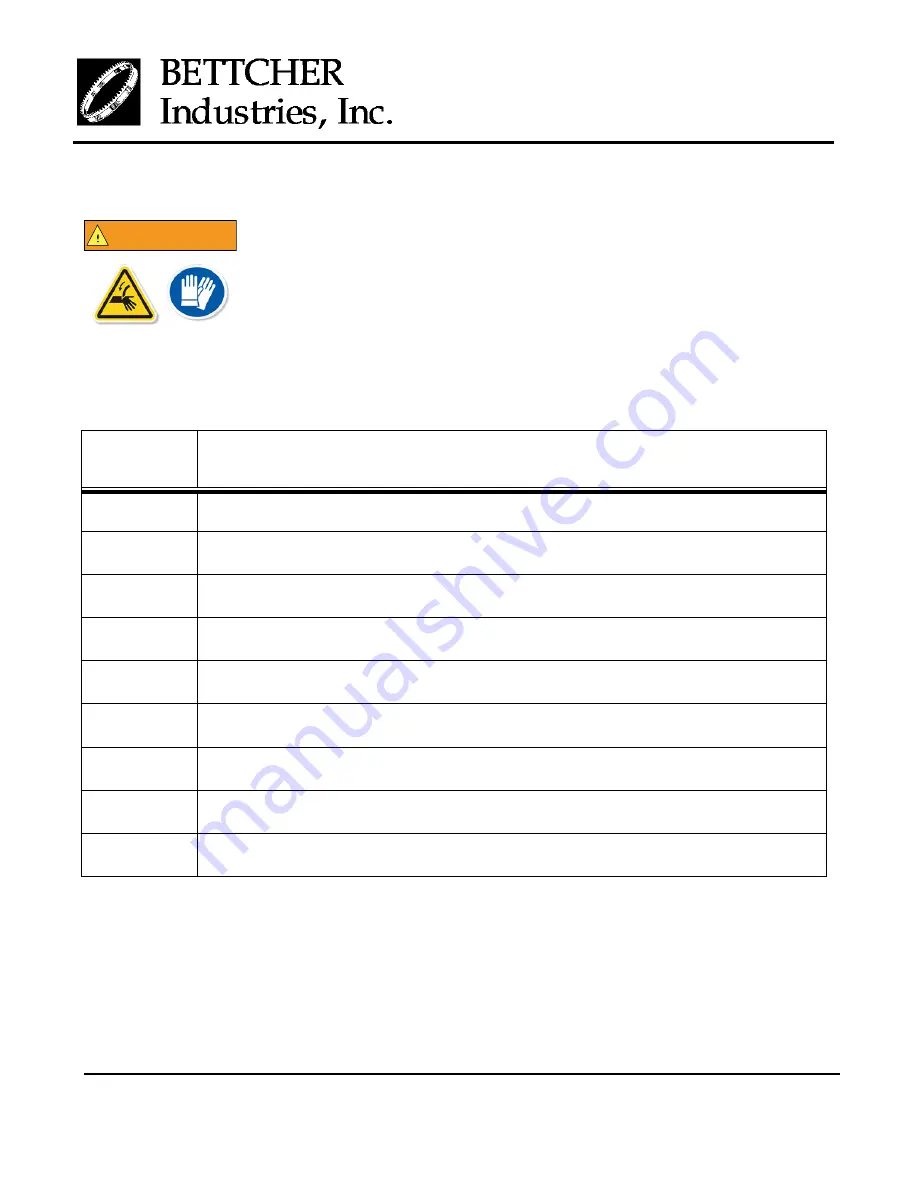 Bettcher Quantum Flex Air 1000 Operating Instructions & Parts List Manual Download Page 18