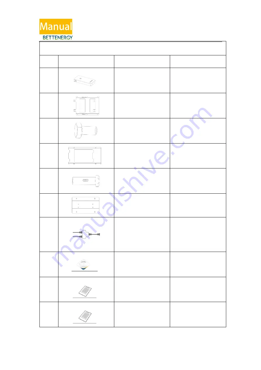 BETTENERGY ELESHELL-10.2K User Manual Download Page 15