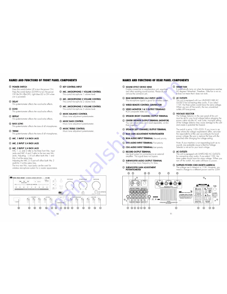 Better Music Builder DX-213 Скачать руководство пользователя страница 6