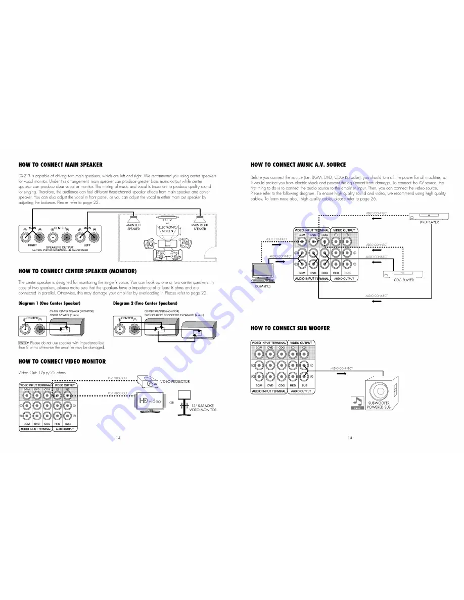 Better Music Builder DX-213 Скачать руководство пользователя страница 8