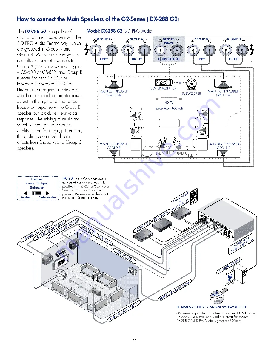 Better Music Builder DX-222 G2 Owner'S Manual Download Page 11