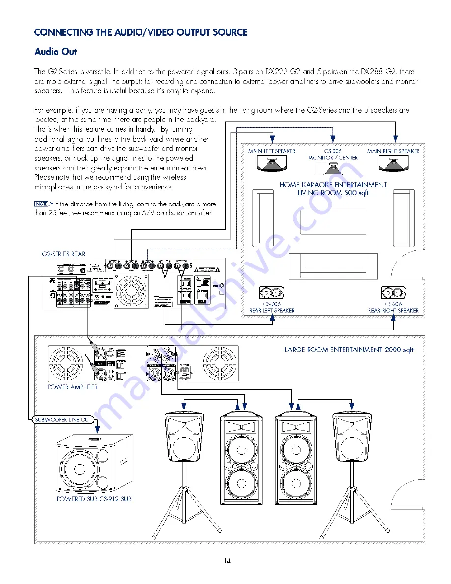 Better Music Builder DX-222 G2 Owner'S Manual Download Page 14