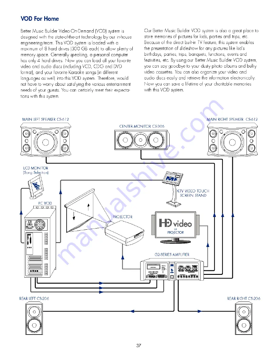 Better Music Builder DX-222 G2 Owner'S Manual Download Page 37