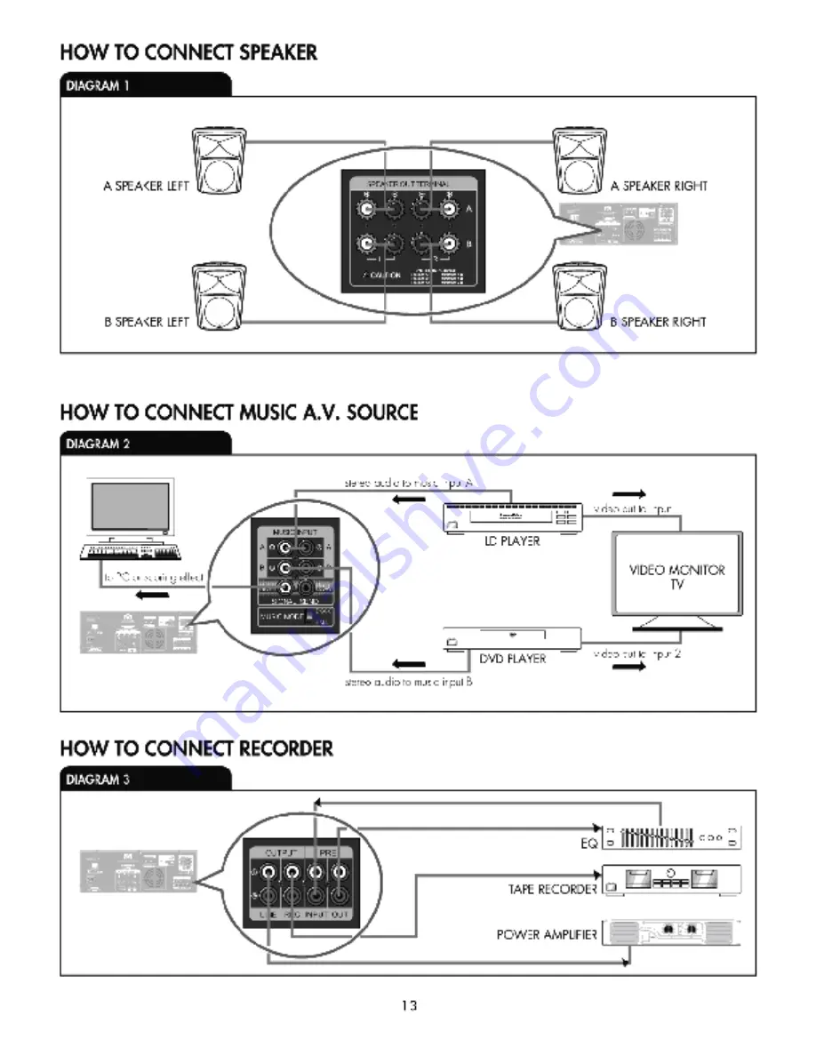 Better Music Builder DX-333 Скачать руководство пользователя страница 13