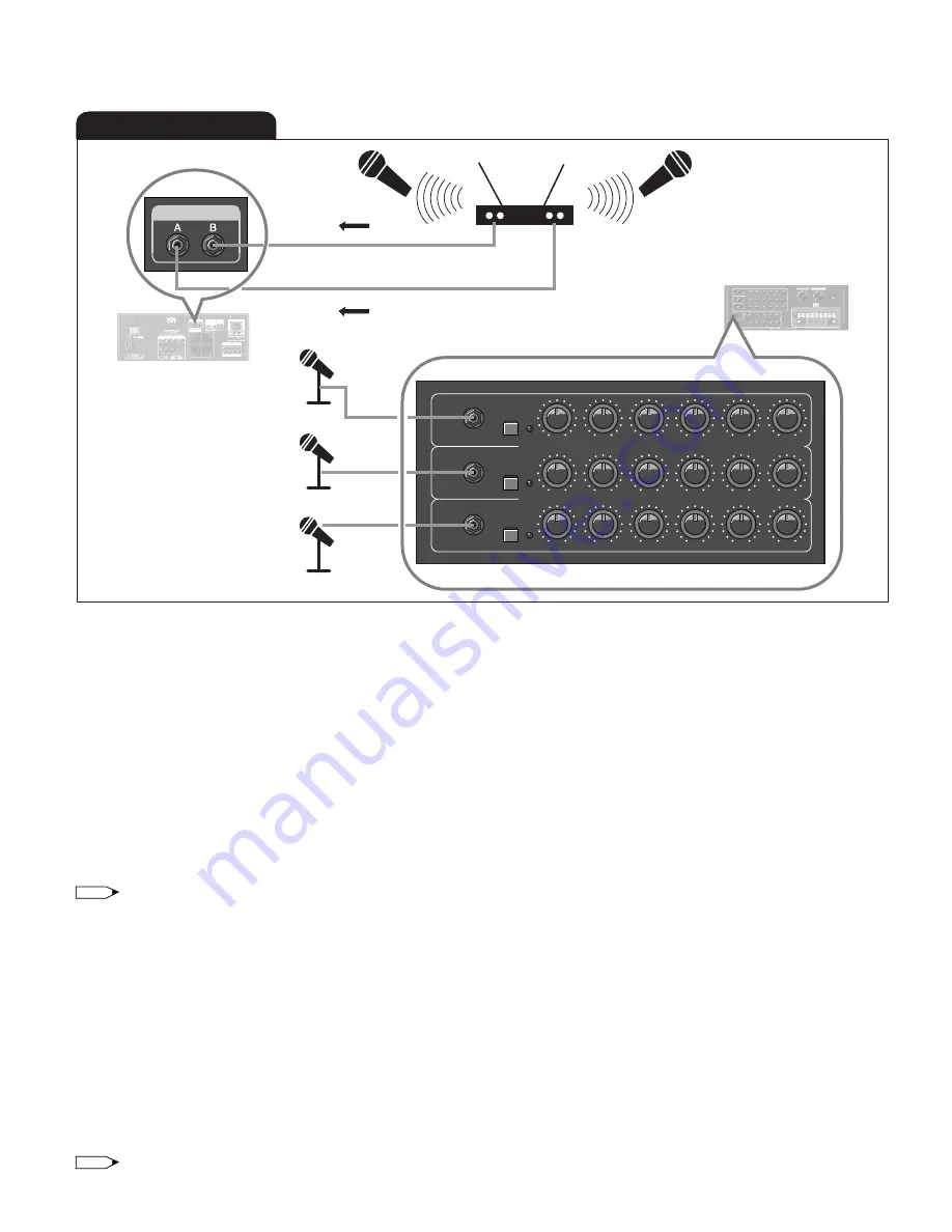 Better Music Builder DX-333 Скачать руководство пользователя страница 15