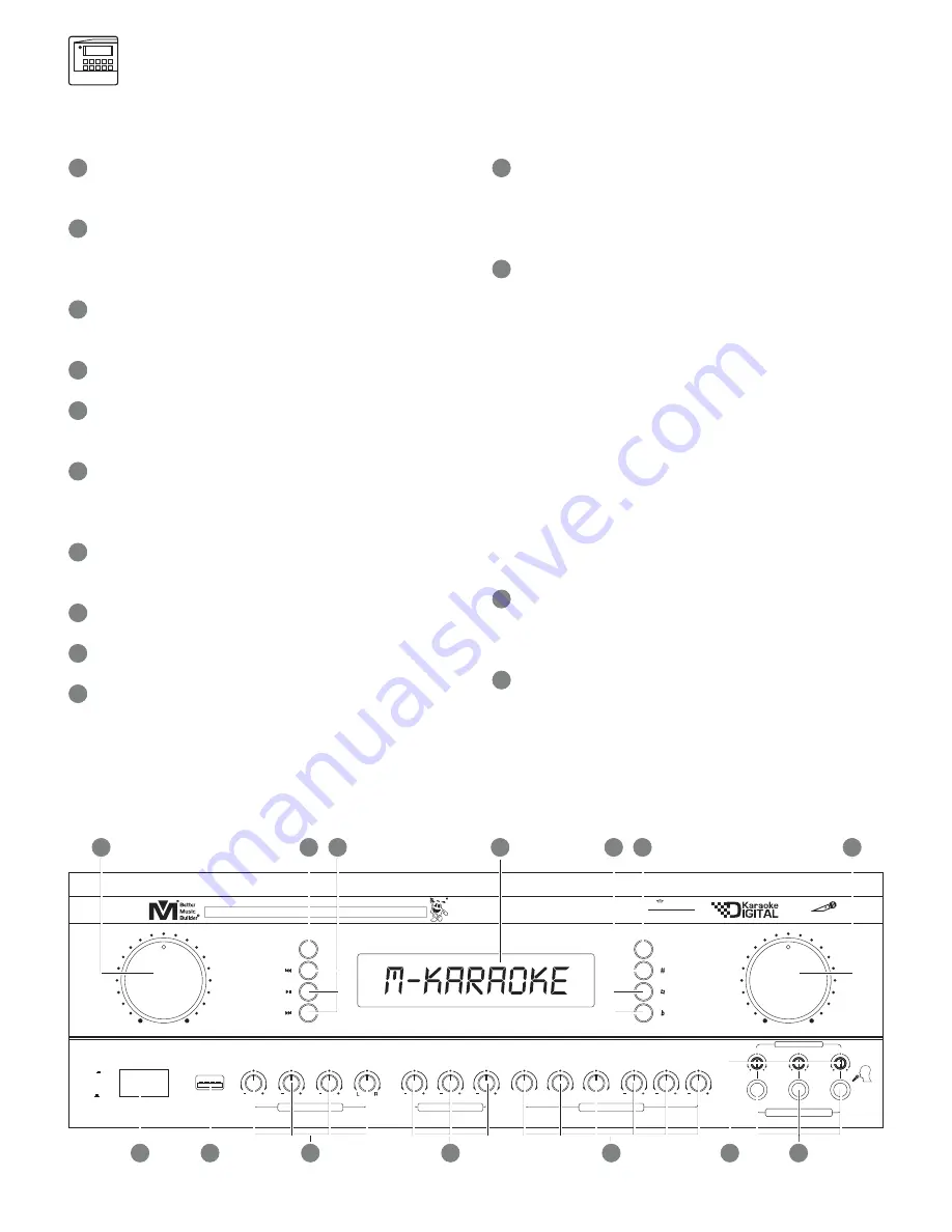 Better Music Builder DX-388 G5 Owner'S Manual Download Page 15