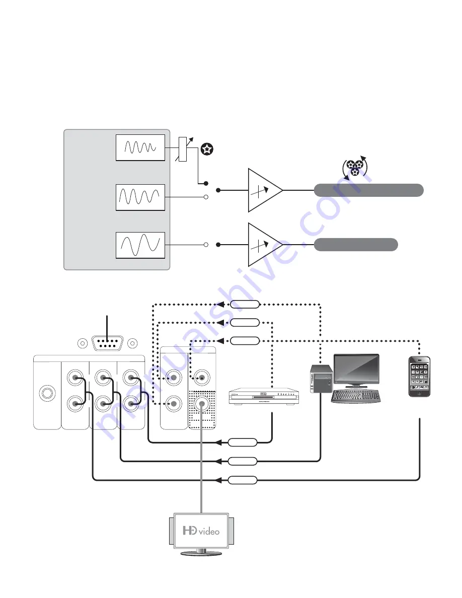 Better Music Builder DX-5000 G2 Owner'S Manual Download Page 24